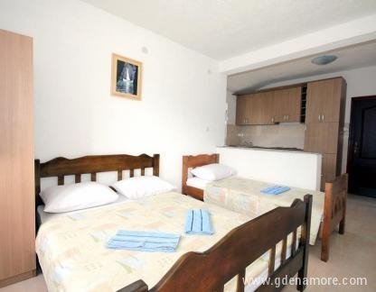 Apartmani MACAVARA Bar-Šušanj, Trokrevetni Studio Apartman Br.6, privatni smeštaj u mestu Šušanj, Crna Gora - B0686FA5-9016-4132-9627-BE17C9F5B582