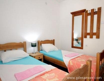 Apartmani MACAVARA Bar-Šušanj, Dvokrevetni Studio Apartman Br.4, privatni smeštaj u mestu Šušanj, Crna Gora - F62C96F7-62B8-4D22-9CC7-6CCF91C2127E